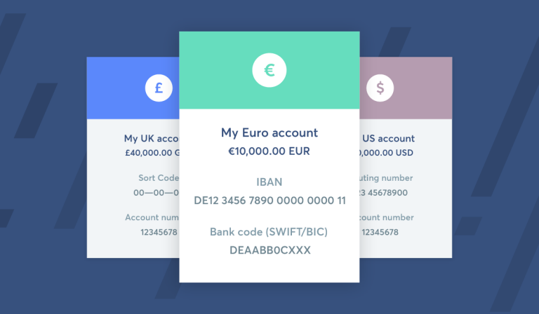 TransferWise Borderless Accounts