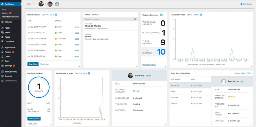 iThemes Security Dashboard