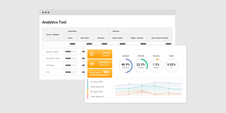 Analytics Tracking