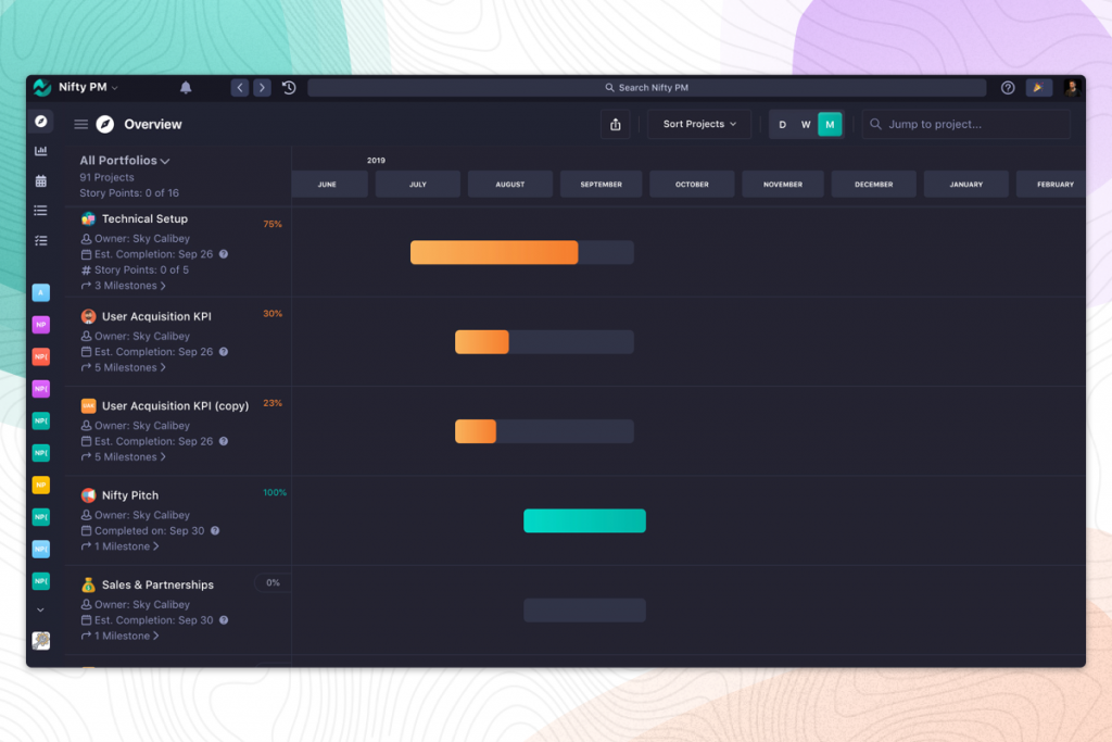 Nifty: New Project Timeline View & Custom Project Views | Ahoi.dev