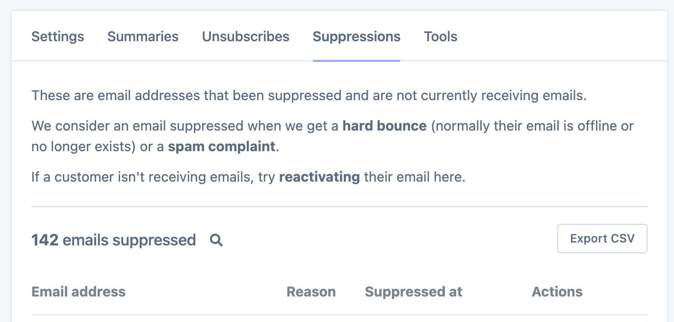Email Suppressions
