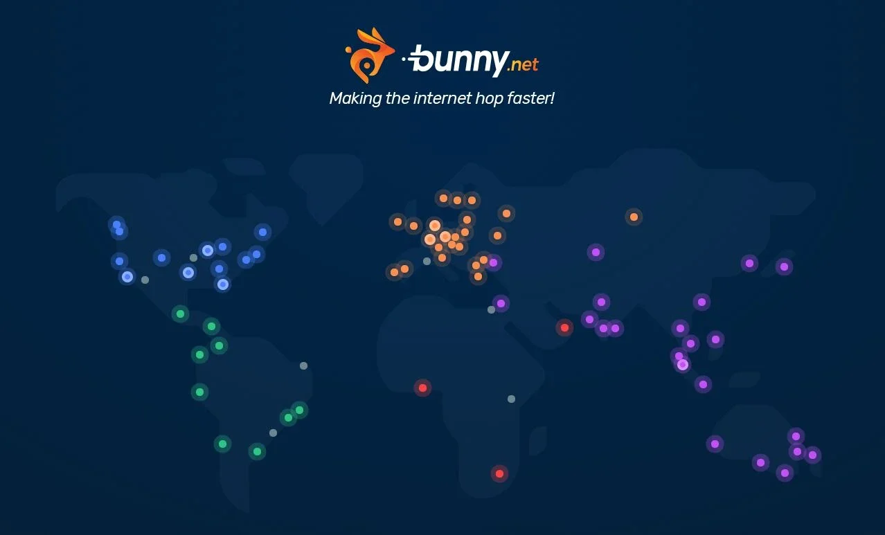 Bunny.net Network