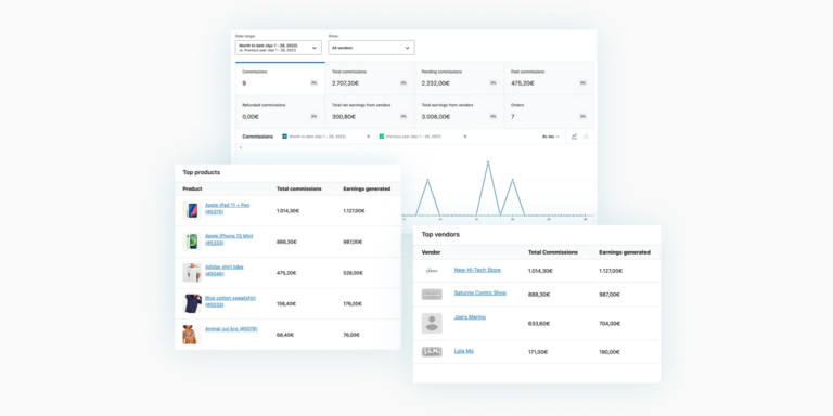 Multi-Vendor Monitoring Dashboard