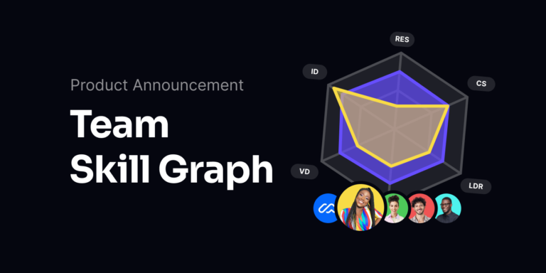 Team Skill Graphs