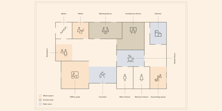 Guidance Icon Set