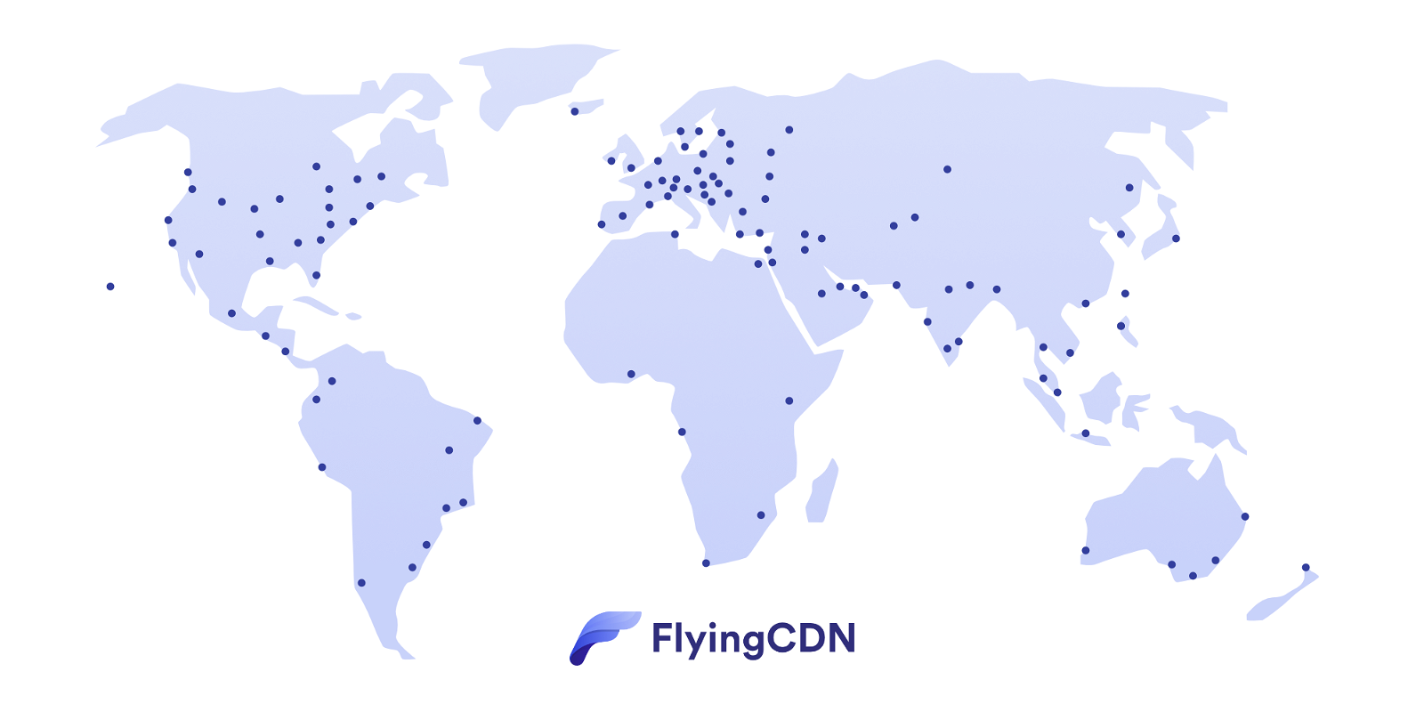 CDN Network