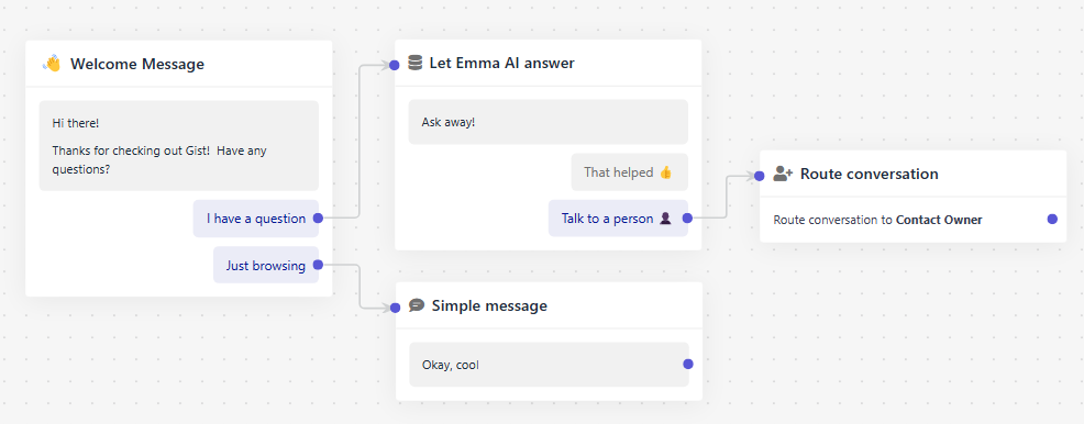 Let Emma AI Answer