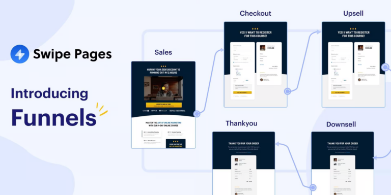 Swipe Pages Funnels