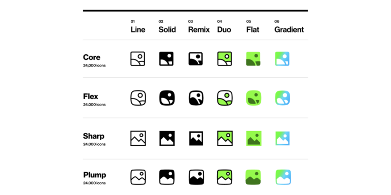 Streamline Icon System