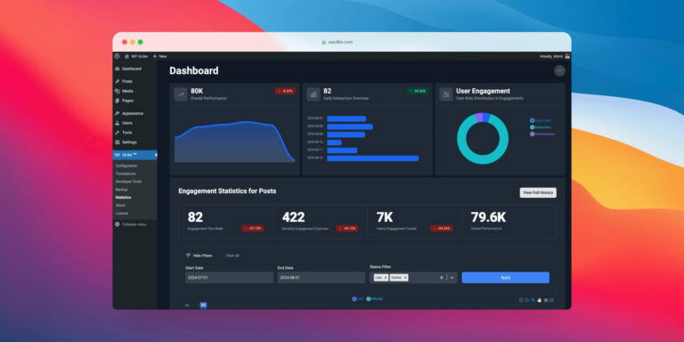 Engagement Analytics Panel