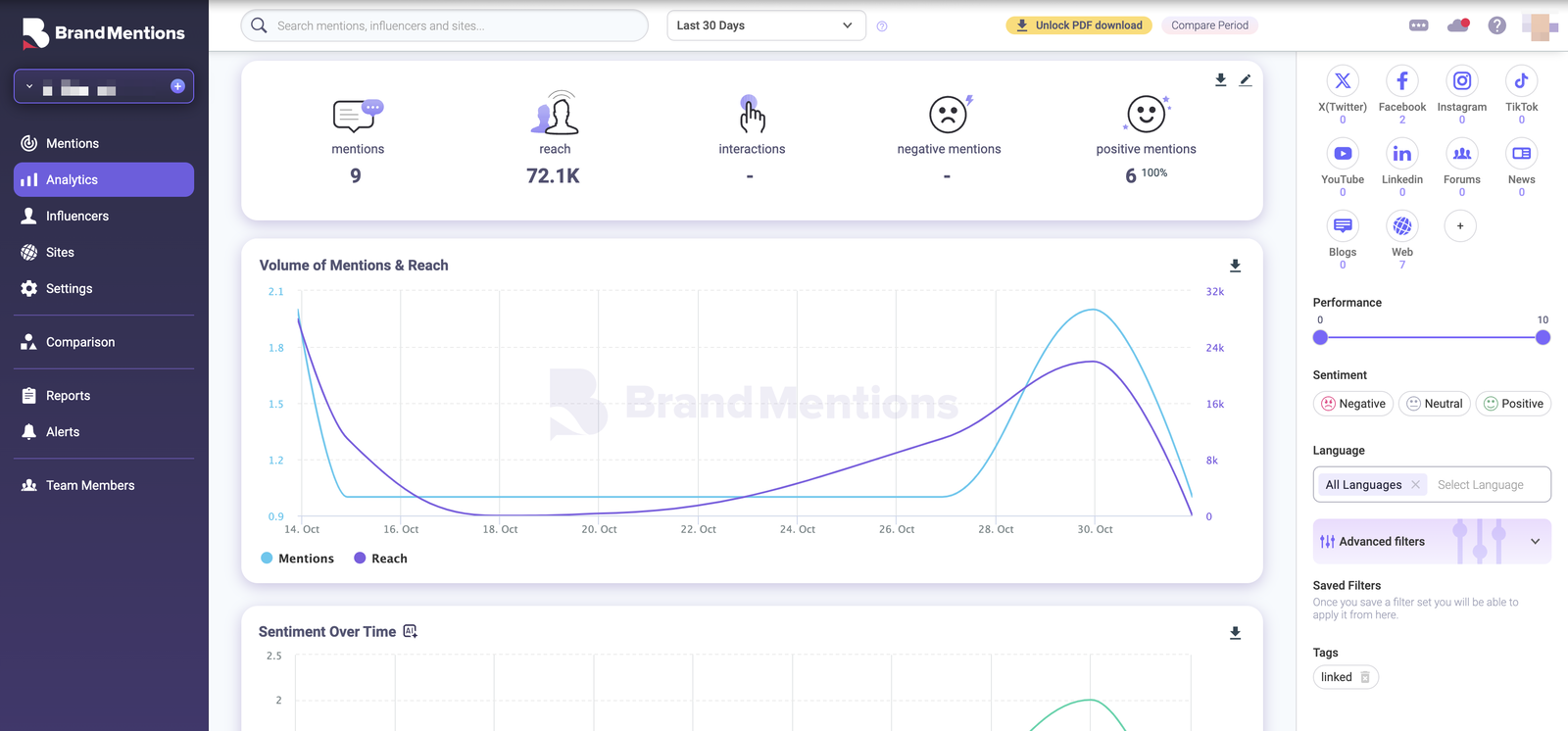 BrandMentions UI