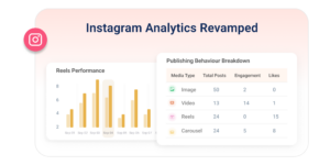 Instagram Analytics