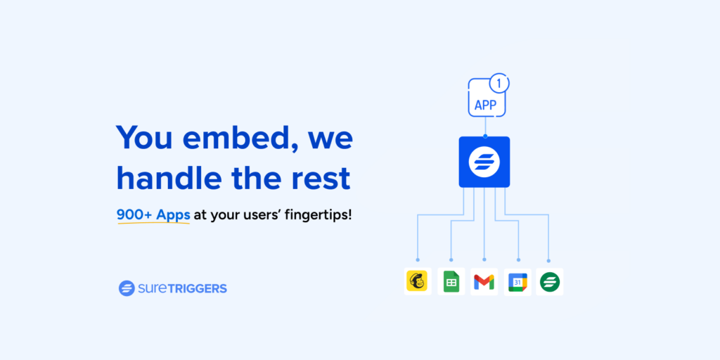 SureTriggers Embed