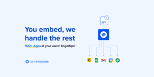 SureTriggers Embed