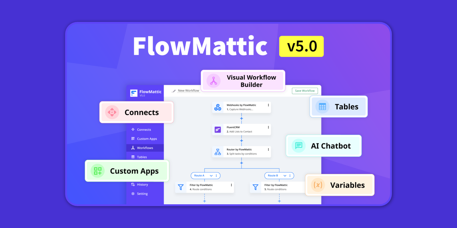 FlowMattic 5.0