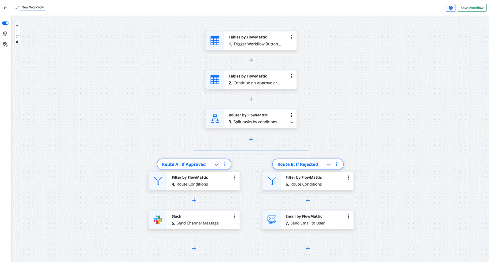 Visual Workflow Builder