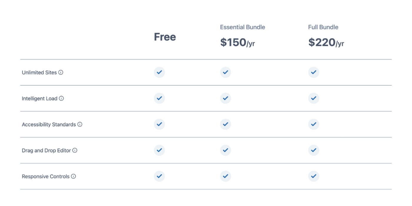 Comparison Chart