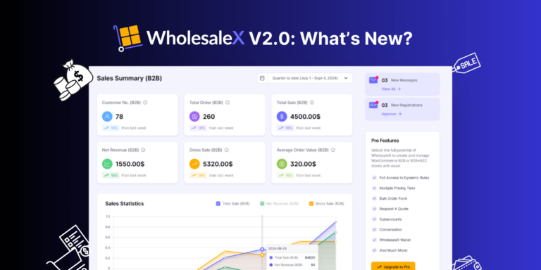 WholesaleX