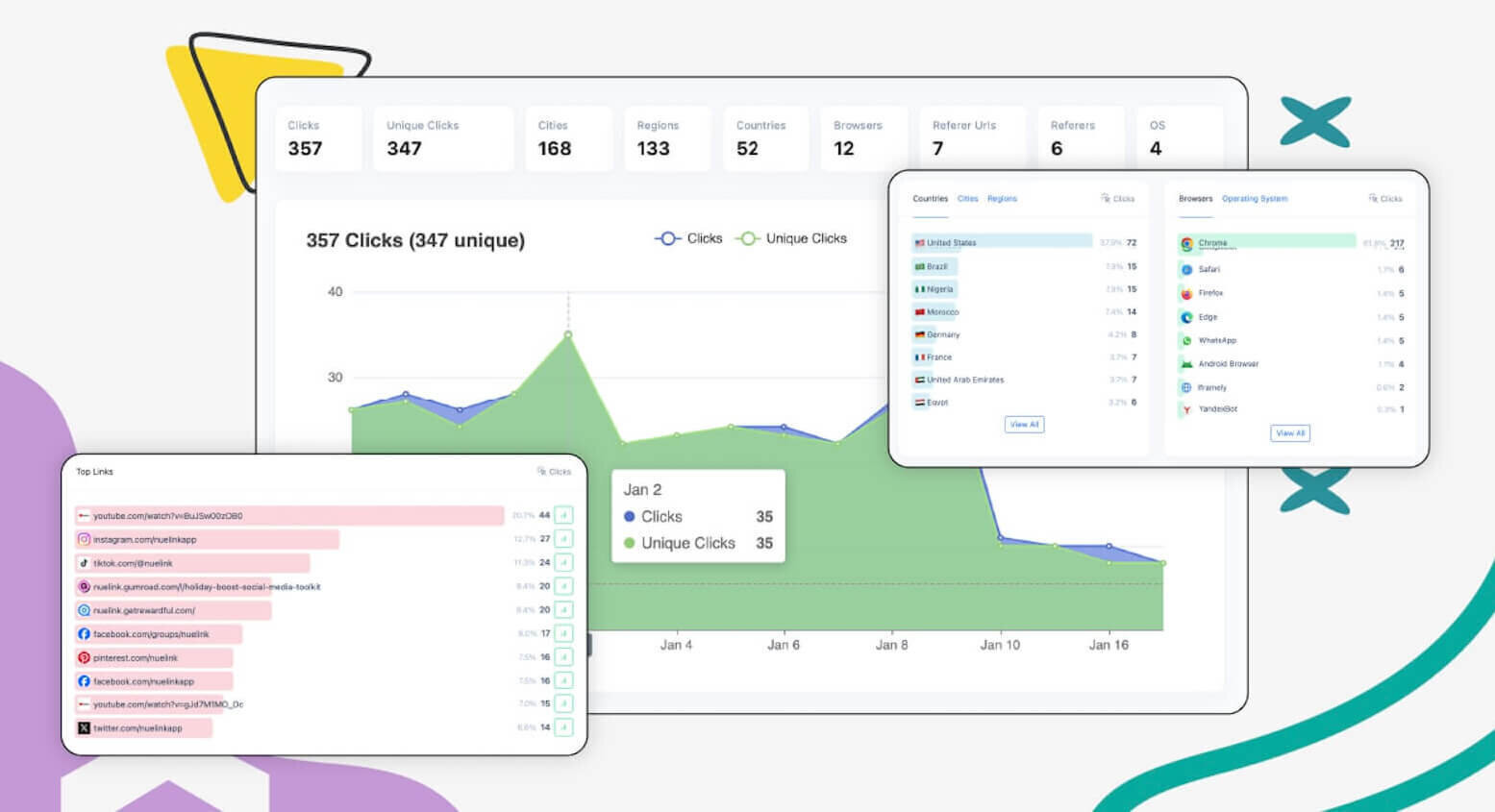 Nue Insights