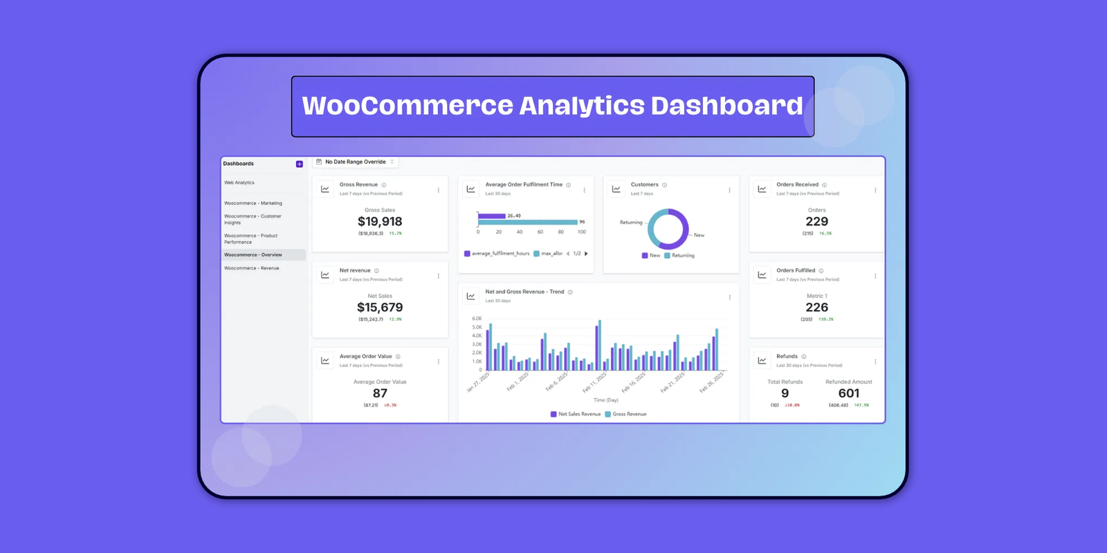 WooCommerce Analytics