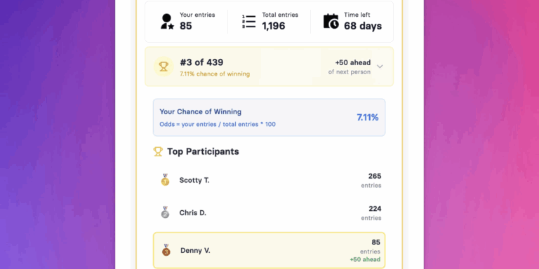 Giveaway Leaderboard