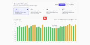 Core Web Vitals Analytics