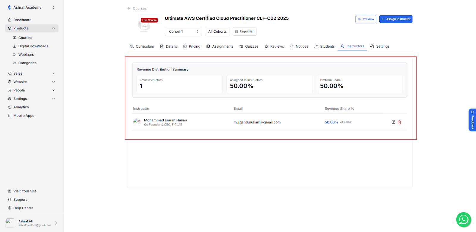 Revenue Distribution