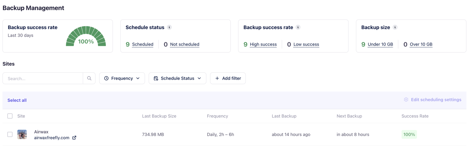 Backup Management