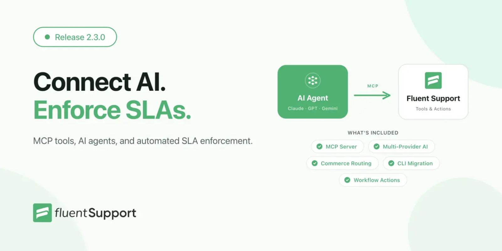 Fluent Support 2.3.0