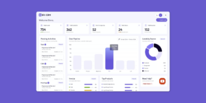 Bit CRM