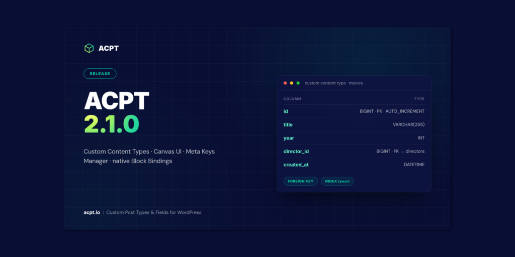 ACPT 2.1.0