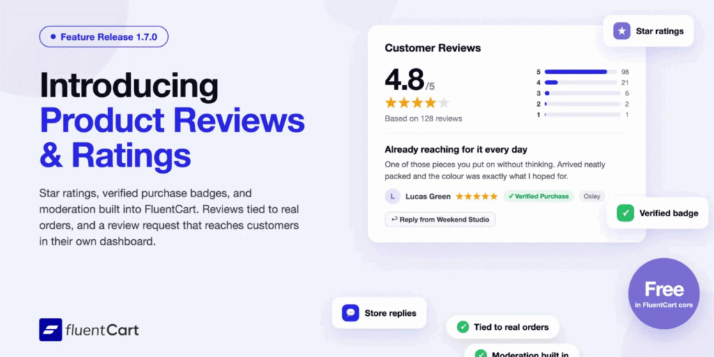 FluentCart 1.7.0