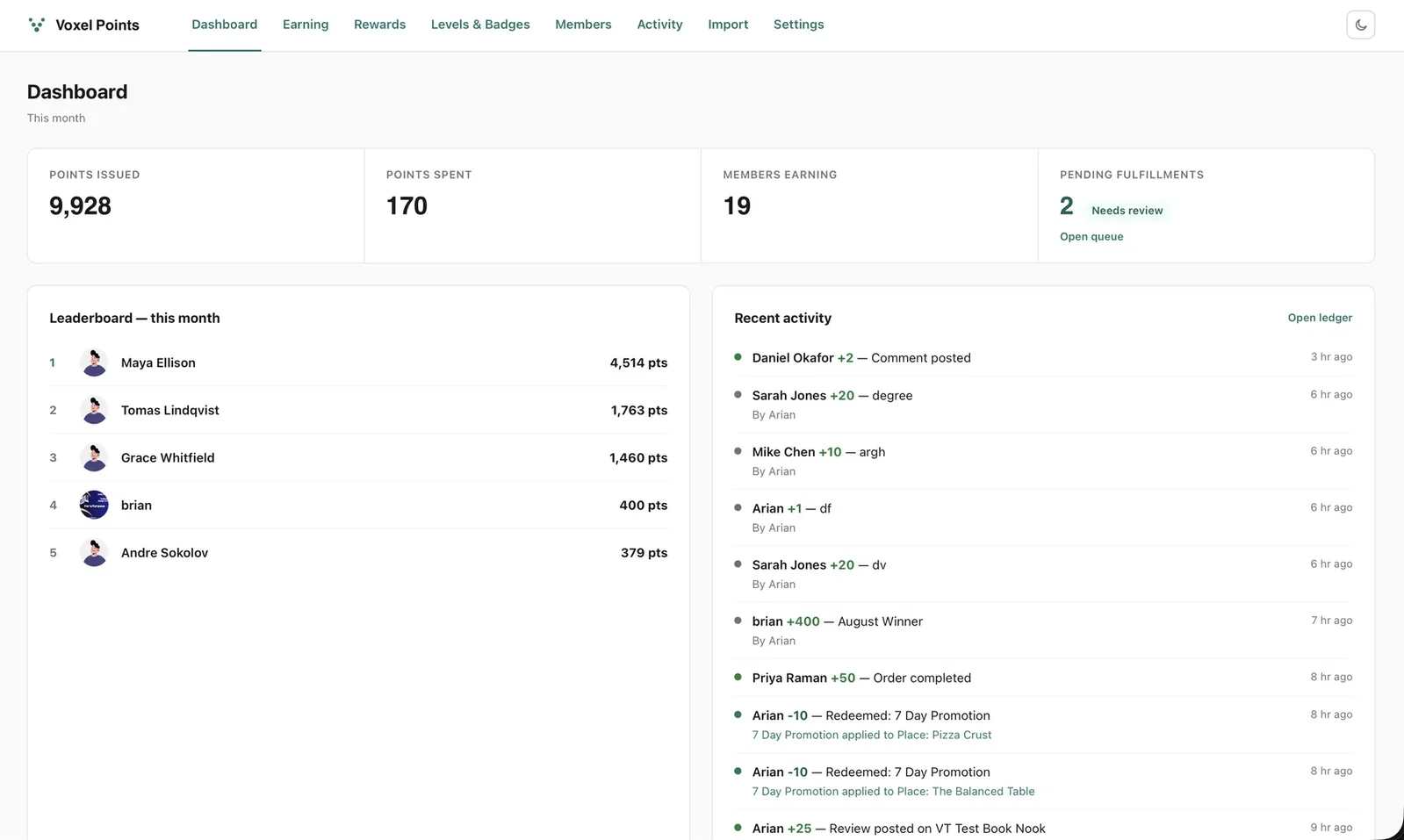 Points Dashboard