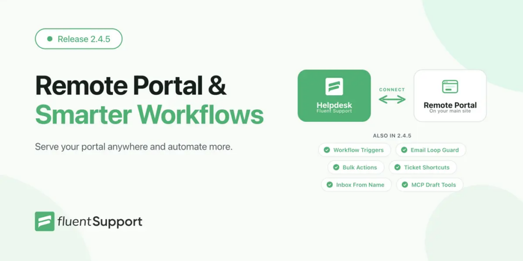Fluent Support 2.4.5