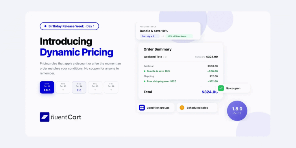 Dynamic Pricing