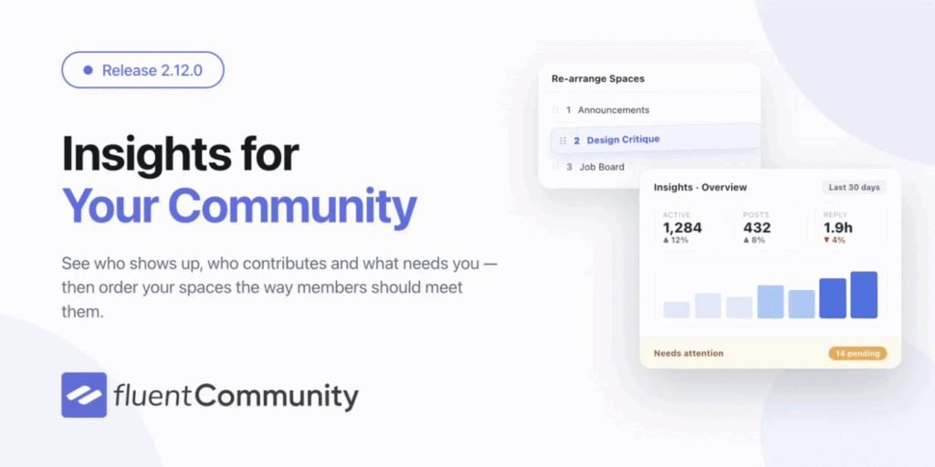 Community Insights